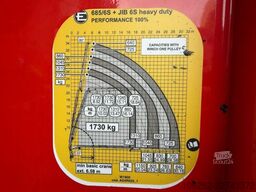 Scania G 410 8x4 Tridem + 34m! CRANE EFFER 685/6S-JIB ...