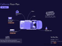 Volkswagen CaliforniaCoast2.0TDI| 2022 EURO 6 | Professioneller Verkäufer