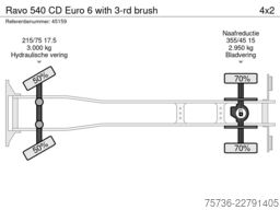 Ravo 540 CD Euro 6 with 3-rd brush