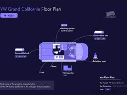 VW Gran California 2023 | Automático | Totalmente equipado