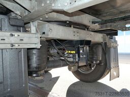 SCHMITZ CARGOBULL SKO 18/ LZG CITY / TRIDEC / SLX i 300 / ROLLTOR