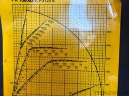 Man TGS 35.360 8x2 Palfinger 100 Tonmeter laadkraan...