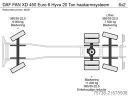 DAF FAN XD 450 Euro 6 Hyva 20 Ton haakarmsysteem