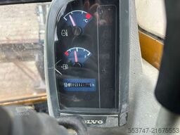 Volvo ECR 28