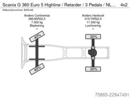 Scania G 360 Euro 5 Highline / Retarder / 3 Pedals / N...