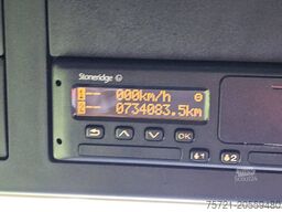 MERCEDES-BENZ ACTROS 1848 LS