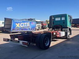 Iveco Eurotech 180E27 (MANUAL PUMP / POMPE MANUELLE /...