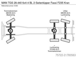MAN TGS 28.440 6x4-4 BL 2-Seitenkipper Fassi F235 Kran