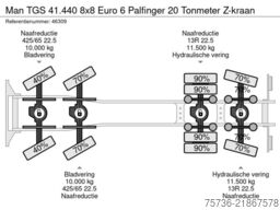Man TGS 41.440 8x8 Euro 6 Palfinger 20 Tonmeter Z-k...