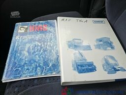 MAN TGA 18.310 4x4 Kran/FB -Winterdienst-Salzstreuer