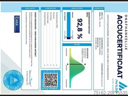 MAN E-TGE L3H3 35kWh LED Autom