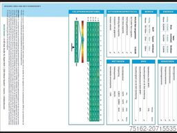 MAN E-TGE L3H3 35kWh LED Autom