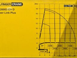 VOLVO FM 410 * PK 26002 - EH D / FUNK* TOPZUSTAND