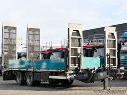 MÜLLER-MITTELTAL ETÜ TA R 14,4 Baumschinentransport Durchladesyst