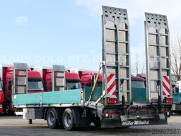 MÜLLER-MITTELTAL ETÜ TA R 14,4 Baumschinentransport Durchladesyst