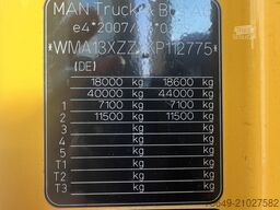 MAN TGX 18.500 4X2 LLS TGX 18.500 4X2 LLS, Retarder, Vollumer
