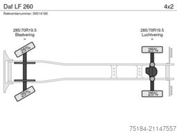 Daf LF 260