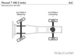 Renault T 480 2 tanks