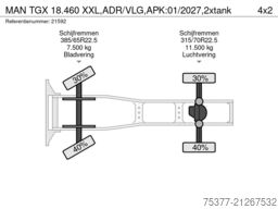 MAN TGX 18.460 XXL,ADR/VLG,APK:01/2027,2xtank