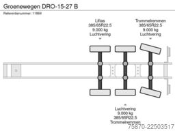 Groenewegen DRO-15-27 B