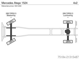 Mercedes Atego 1524
