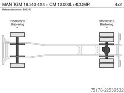 MAN TGM 18.340 4X4 + CM 12.000L+4COMP.