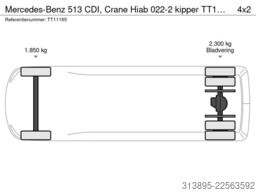 AGRAVIS Technik Lenne-Lippe GmbH AGRAVIS Technik Lenne-Lippe GmbH AGRAVIS Technik Lenne-Lippe GmbH