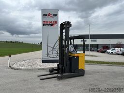 TCM RTM200 NEUGERÄT