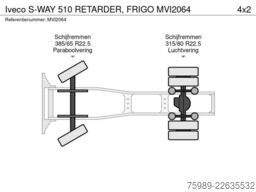 Iveco S-WAY 510 RETARDER, FRIGO