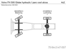 Volvo FH 500 Globe hydraulic  I parc cool alcoa