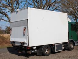 MAN TGL 10.220 BL Schwenkwand LBW  * Verkaufswagen *