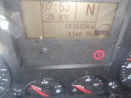 IVECO EUROCARGO ML120E19/P