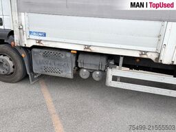 IVECO EUROCARGO 120.25