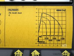 Mercedes-Benz Actros 2645 6x2 105m³ JUMBO + RETARDER + CRANE ...