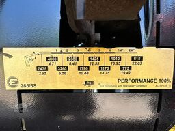 Volvo FMX 330 8x4 TRIDEM + CRANE EFFER 265 / 6S - PLA...