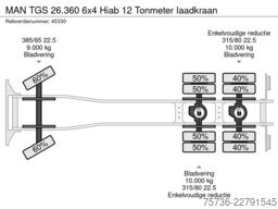 MAN TGS 26.360 6x4 Hiab 12 Tonmeter laadkraan