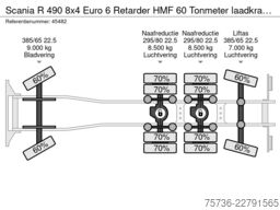 Scania R 490 8x4 Euro 6 Retarder HMF 60 Tonmeter laadk...