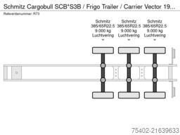 Schmitz Cargobull SCB*S3B / Frigo Trailer / Carrier Vector 1950 /...