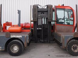 Bulmor GQ70/14/35V