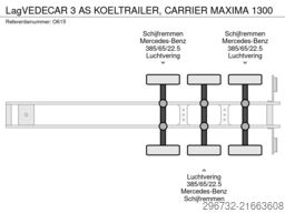 Lag VEDECAR 3 AS KOELTRAILER, CARRIER MAXIMA 1300