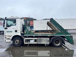 MAN TGM 15.290 Hooklift Truck – JOAB Body WATCH VIDEO