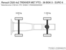 Renault C520 4x2 TREKKER MET PTO - 36-BGK-3 - EURO 6