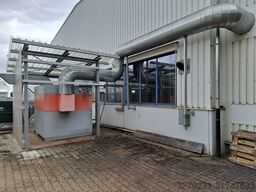 A. Ibrahim Nutzfahrzeuge GmbH A. Ibrahim Nutzfahrzeuge GmbH A. Ibrahim Nutzfahrzeuge GmbH