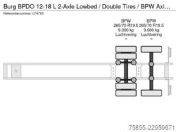 Burg BPDO 12-18 L 2-Axle Lowbed / Double Tires / BPW...