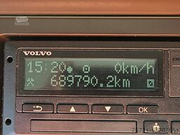 VOLVO FH 460 PTO SKIRTS VEB+