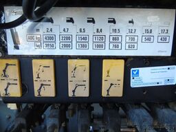 Volvo FM 9.340 + HIAB 122 E4 + TIPPER + MANUAL