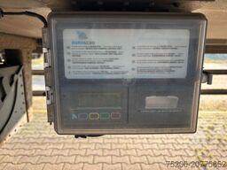 SCHMITZ CARGOBULL SKO20/City/TK/LBW