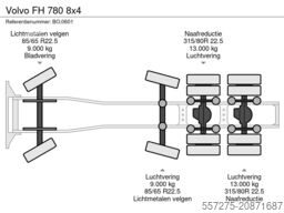 Volvo FH 780 8x4