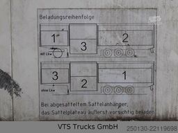 SCHMITZ CARGOBULL ST11 Mega Getränke Auflieger Tiefbett