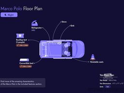 Mercedes Marco Polo 250d | Luxus Camper | 2 Schlafplätze | Küche + Aufstelldach
